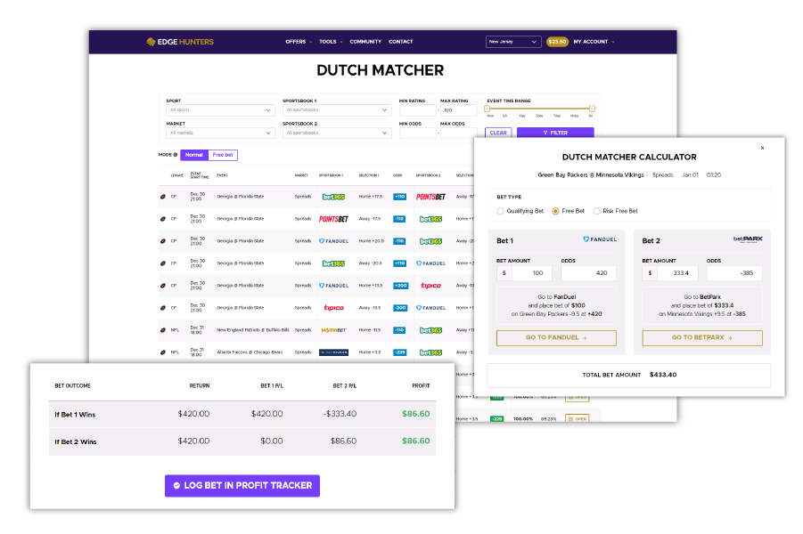 The DutchMatcher