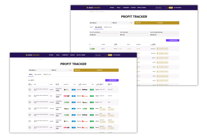 The Profit Tracker